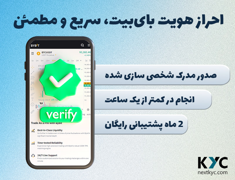 پوستر احراز هویت بای‌بیت با NextKYC، انجام سریع و پشتیبانی