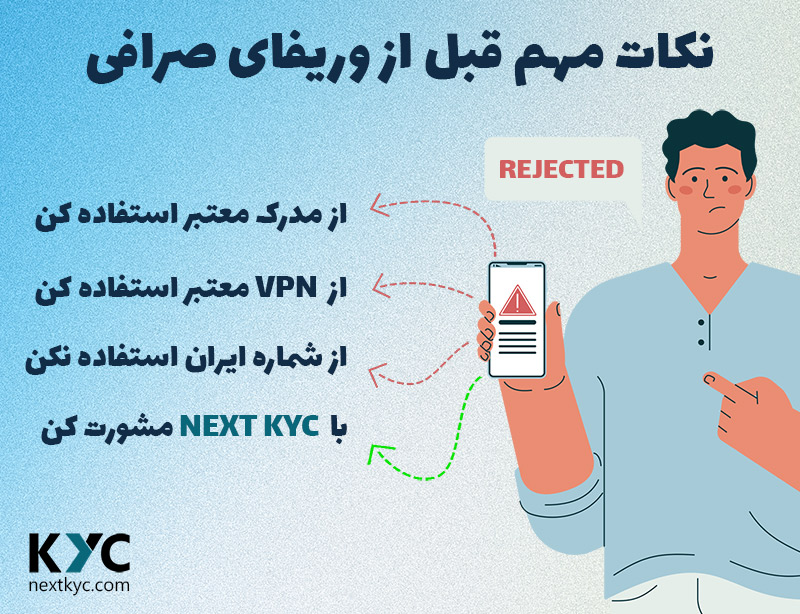 چک‌لیست مدارک و نکات قبل از وریفای بای‌بیت