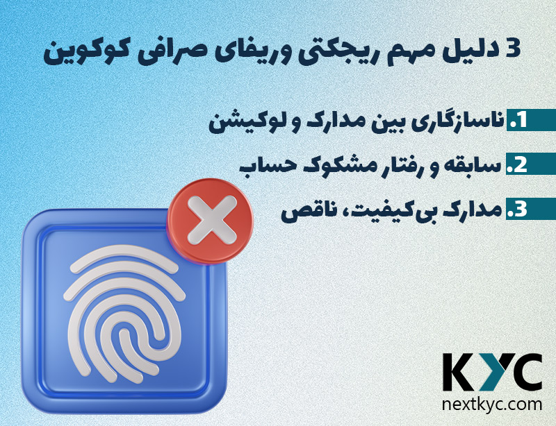 وریفای کوکوین، آموزش احراز هویت صرافی کوکوین